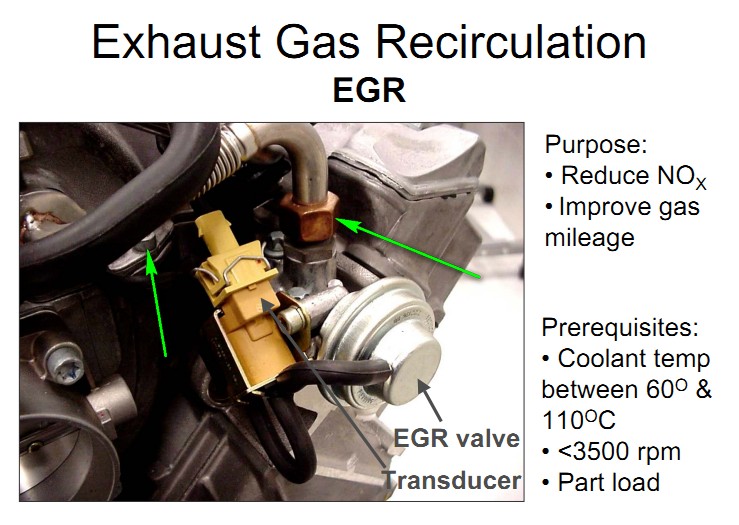 Failing EGR Valve - DJ Foreign Auto Care